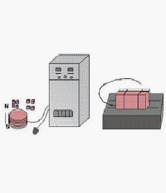 ���x��Ű��b