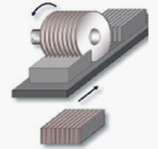 �C(j��)е�ӹ�