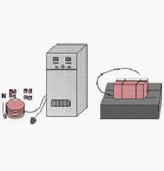 ���x��Ű��b